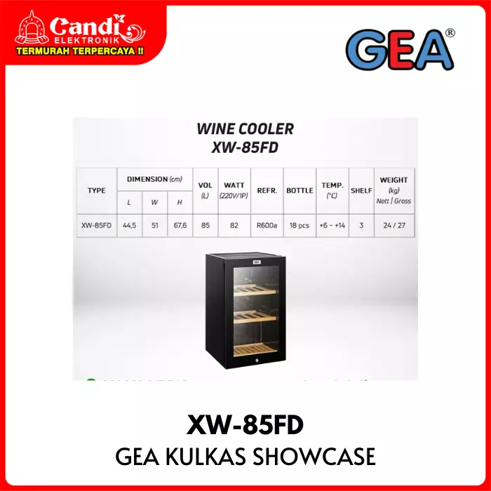 SHOWCASE GEA